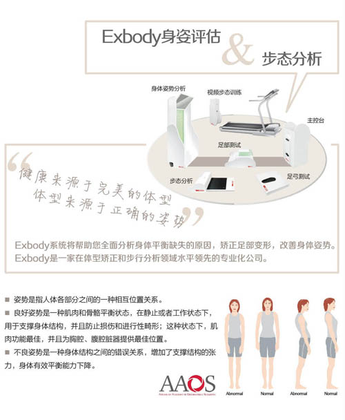 身姿評估與步態(tài)分析系統(tǒng)