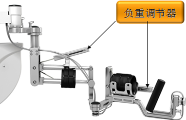 智能化反饋訓(xùn)練