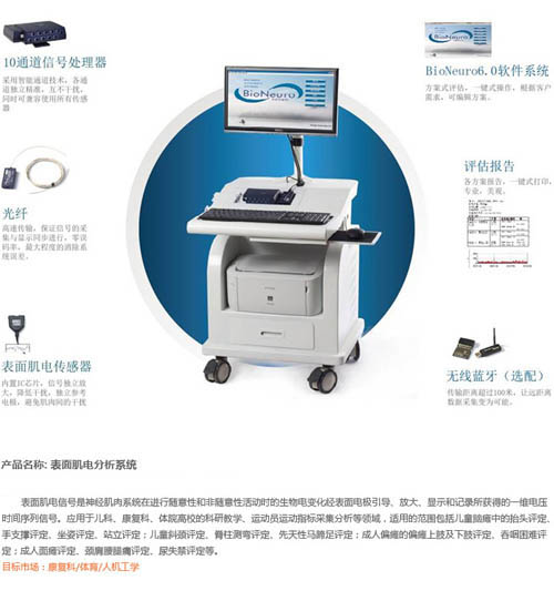 表面肌電分析系統(tǒng)