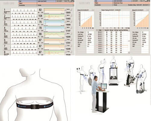 心臟康復監(jiān)控系統(tǒng)