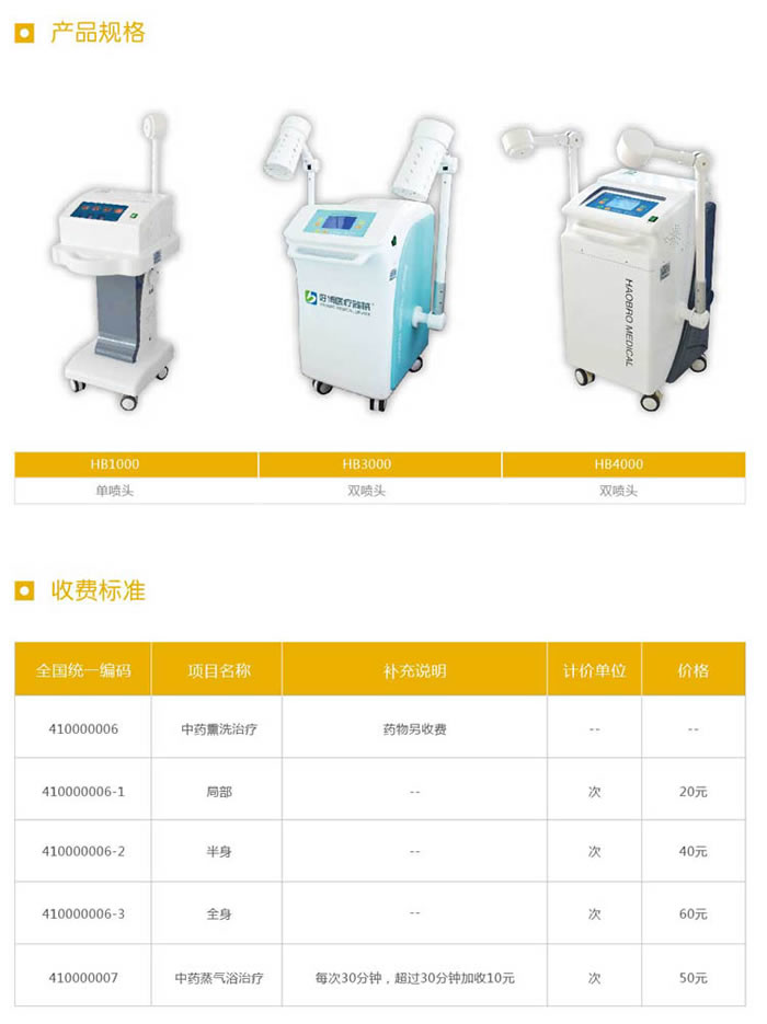 智能中藥熏蒸機(jī)